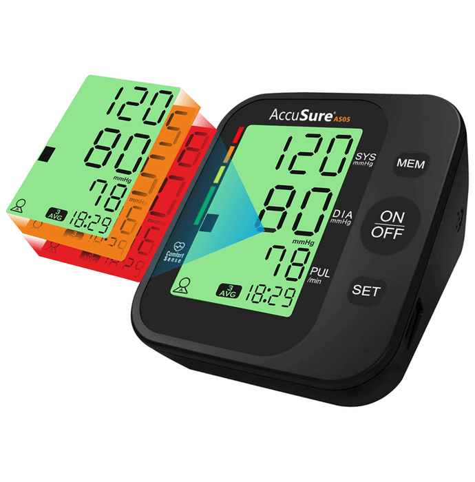 AccuSure Blood Pressure Monitor 3 Color Smart Display