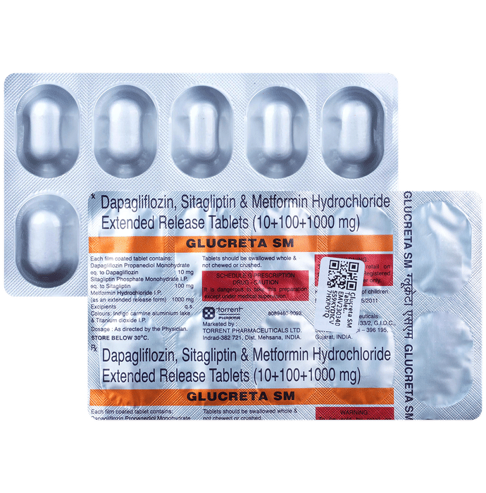 Glucreta SM Tablet ER