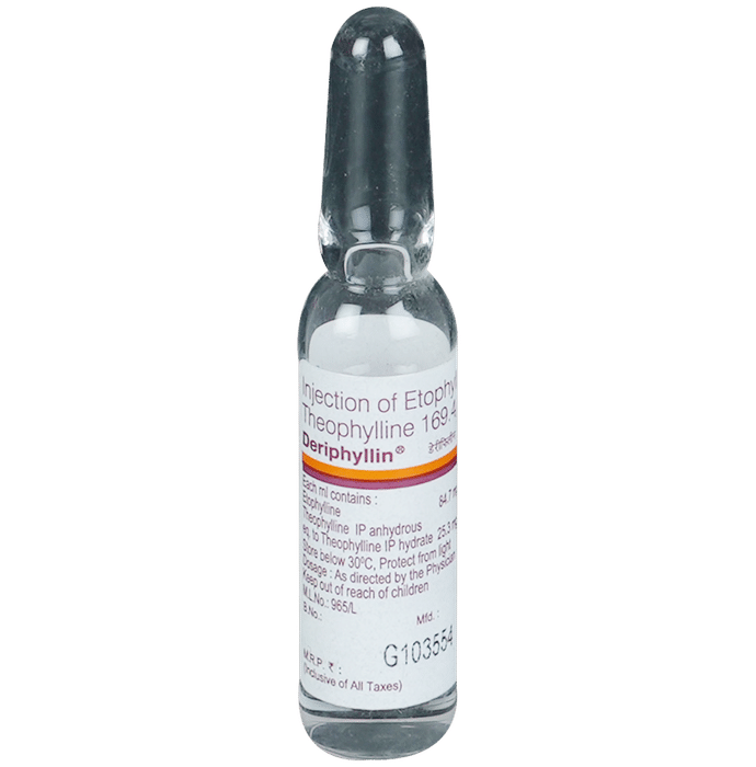 Deriphyllin Injection