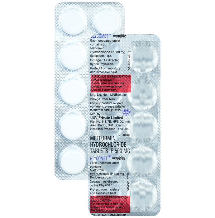 Glycomet Tablet