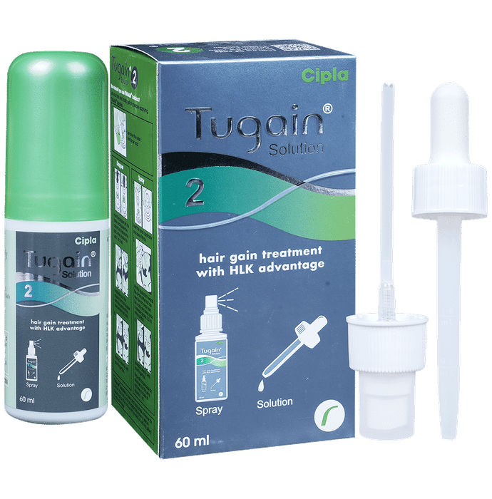 Tugain 2% Solution