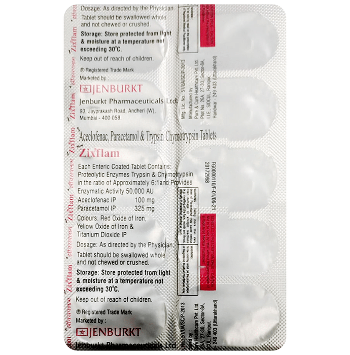 Zixflam Tablet